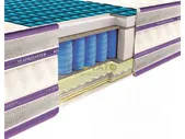 Матрас Neolux 3D Империал Comfo Gel снято с производства