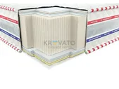 Матрас Neolux 3D Галант XXL зима-лето снято с производства