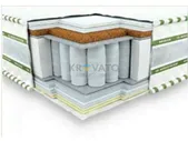Матрас Neolux 3D Магнат ультра кокос(зима-лето) снято с производства
