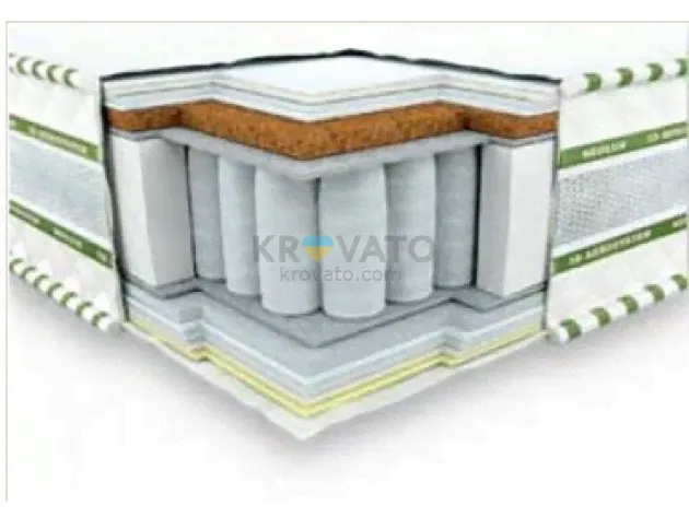 Матрас Neolux 3D Магнат ультра кокос(зима-лето) снято с производства
