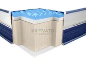 Матрас Neolux Viscogel Ultra снято с производства
