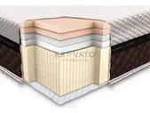 Матрас Neolux Laconica Foam снято с производства