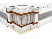Матрас Neolux Престиж Кокос XXL 3D снято с производства